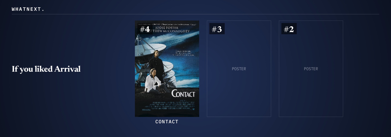 Countdown #4: Contact