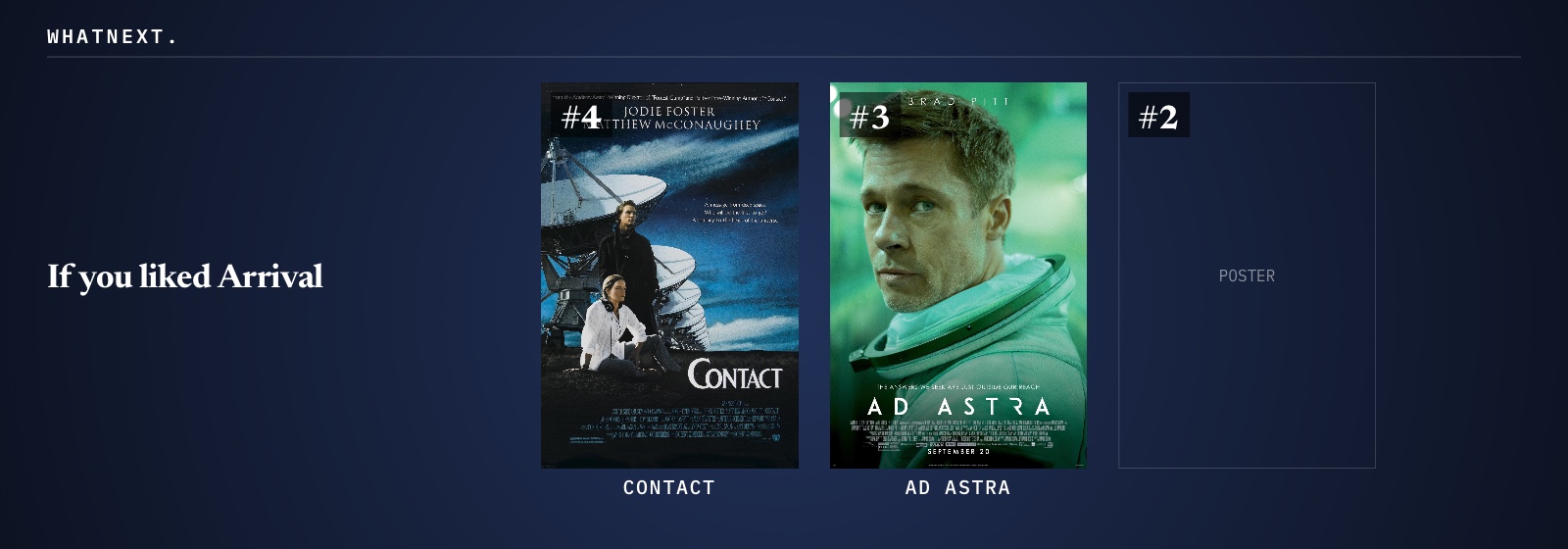 Countdown #3: Ad Astra